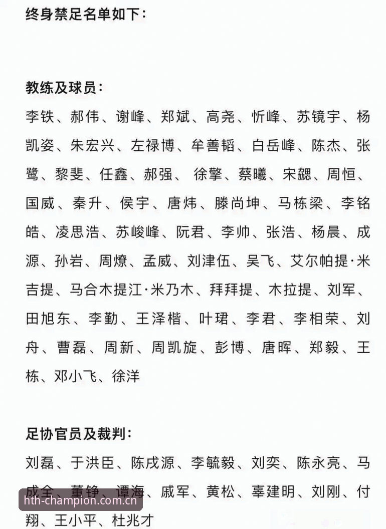 HTH体育平台安卓版 中国足球反腐风暴深度解析:三批禁足名单背后的行业生态重构